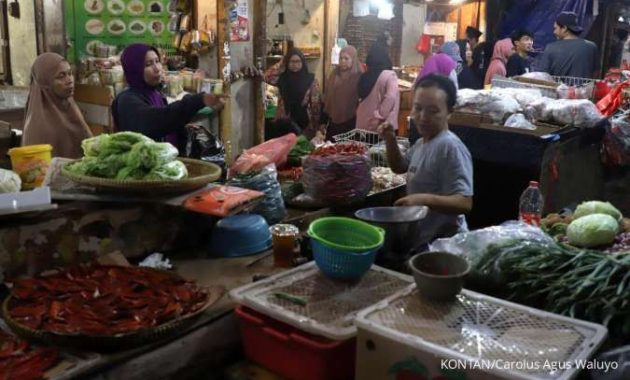 Inflasi Maret 2025 Meledak, Dorongan dari Kenaikan Harga Sembako