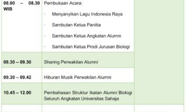 Acara Seru di Bandung 12-13 Juli 2025, Mulai dari Kuliner hingga Piala Presiden