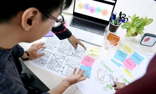 3 Strategi Menentukan Harga Jual Bisnis Kuliner