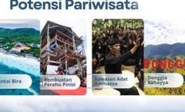 Bulukumba: Surga Wisata dan Poros Ekonomi Laut