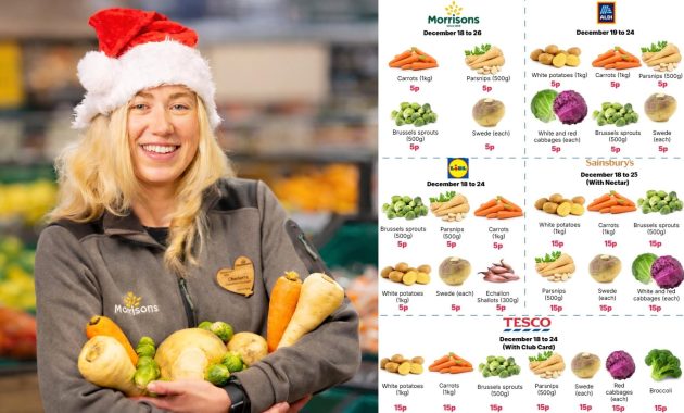 Perang harga supermarket Natal: Tiga pengecer utama mengurangi harga sayuran perayaan menjadi hanya 5p