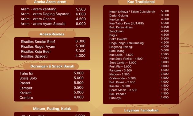 Aneka Kue Snack Box untuk Seminar di Jakarta Selatan