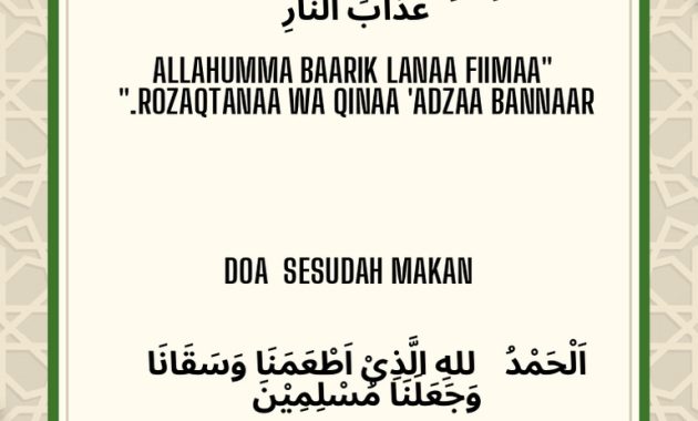 Doa Saat Makan, Setelah Makan, dan Ketika Lupa Makan