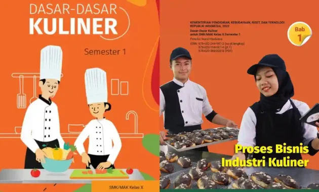 Kunci Jawaban Bab 5: Dasar-Dasar Kuliner Kelas 10 SMK/MAK Semester 1