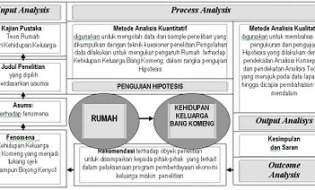 Penelitian: Kombucha Tidak Terbukti Tingkatkan Ketahanan Stres